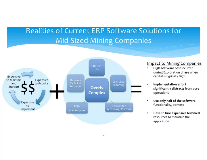 difficult to high software cost incurred use during