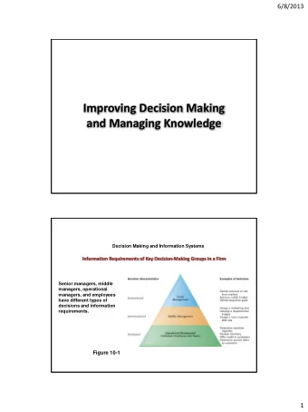 and Managing Knowledge  Decision Making and Information Systems  Information Requirements of Key