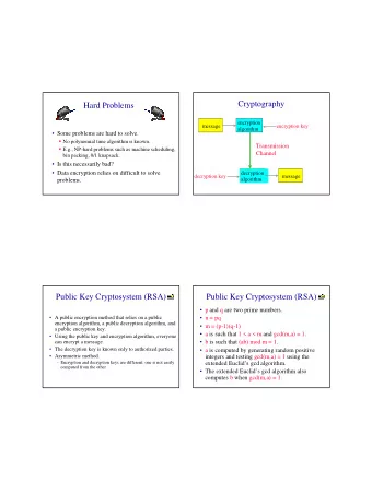 Cryptography  Hard Problems  encryption  message  encryption key  algorithm   Some problems are
