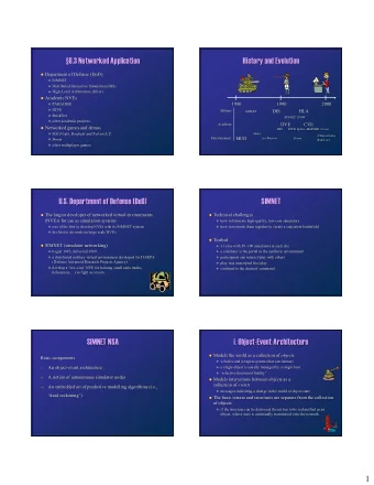 8.3 Networked Application  8.3 Networked Application  History and Evolution  History and