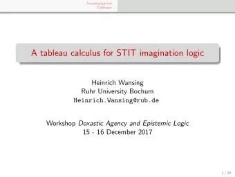 A tableau calculus for STIT imagination logic  Heinrich Wansing  Ruhr University Bochum