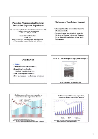 CONTENTS  1. History  2. JPMA Promotion Code (1976-)  3. Regulation based on law  Fair Trade