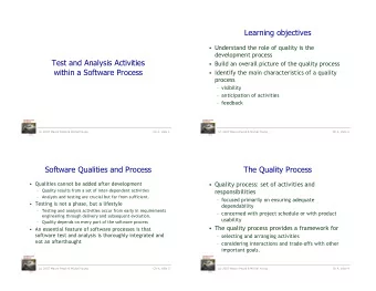Learning objectives   Understand the role of quality is the  development process  Test and