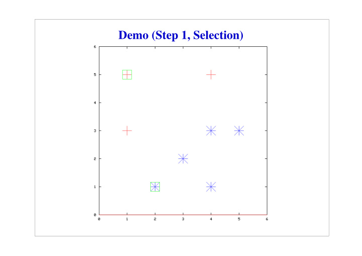 demo step 1 selection demo step 1 optimization demo step