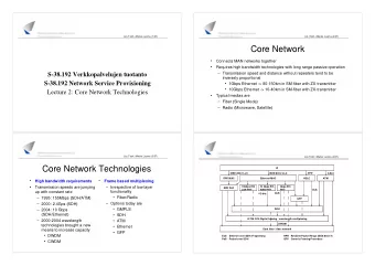 Core Network  Connects MAN networks together    Requires high bandwidth technologies with long