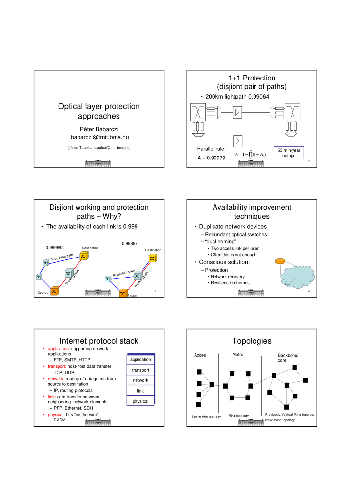 optical layer protection approaches