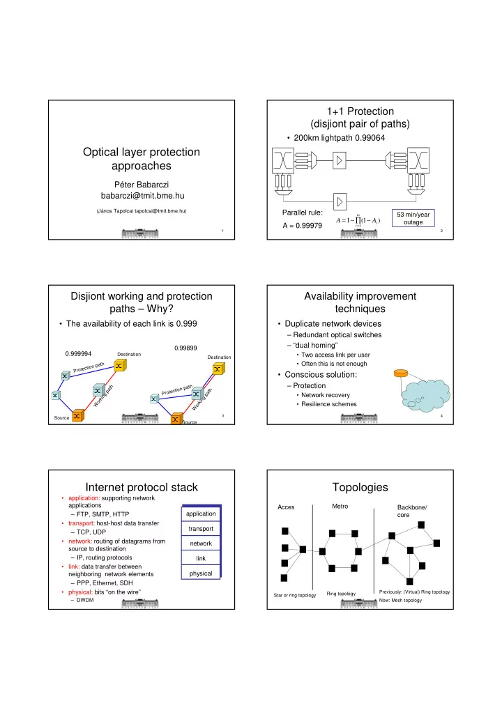 optical layer protection approaches