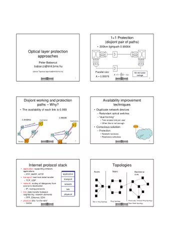 Optical layer protection  approaches  Pter Babarczi  babarczi@tmit.bme.hu  (Jnos Tapolcai
