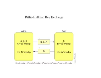 Diffie-Hellman Key Exchange  Source: Wikipedia  ElGamal  Key Generator  Generate primes p and