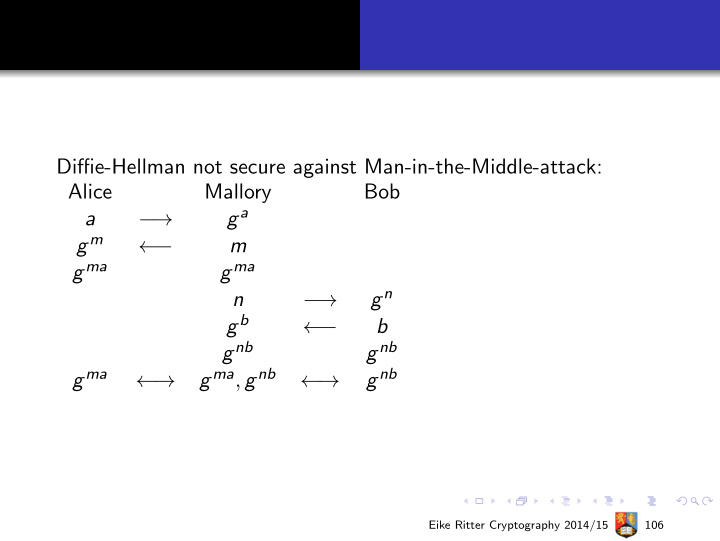 diffie hellman not secure against man in the middle