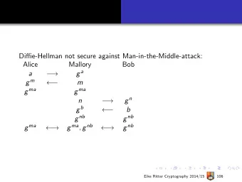 Diffie-Hellman not secure against Man-in-the-Middle-attack:  Alice  Mallory  Bob g a  a     g
