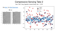 compressive sensing take 2