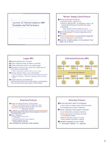 1  Directory Protocol Messages  Parallel App: Commercial Workload  Message type  Source