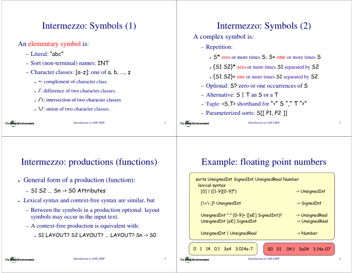 intermezzo symbols 1 intermezzo symbols 2
