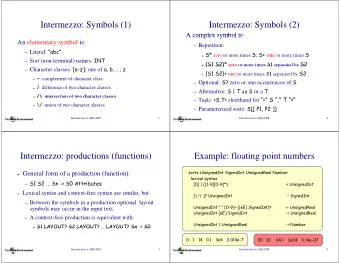 Intermezzo:  Symbols (1)  Intermezzo:  Symbols (2)  A complex symbol is:  A complex symbol is:  An