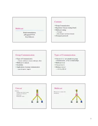 Contents l Group Communication l Repetition: Unicast routing (brief)  Multicast l Multicast routing