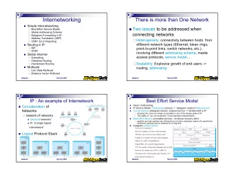 Internetworking  There is more than One Network  Simple Internetworking  Two issues to be