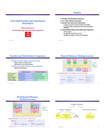 Outline   Parallel / Distributed Computers  CSCI 8220 Parallel and Distributed   Air