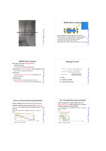 MIMD Multicomputer  Mesh, ring,  linear array,  2D-torus, 3D-mesh  3D-torus, tree  fat tree,