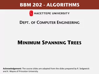 T ODAY   Minimum Spanning Trees  Greedy algorithm  Edge-weighted graph API