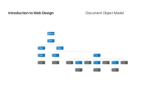 Document Object Model  Introduction to Web Design  Hocument  html  , head  . titl,  e  ft exc