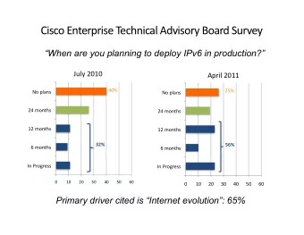 Cisco  Enterprise  Technical  Advisory  Board  Survey    When are you planning