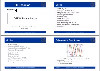 4   Conceptual OFDM System   Multipath Channel and Cyclic Prefix   Frequency Domain Model