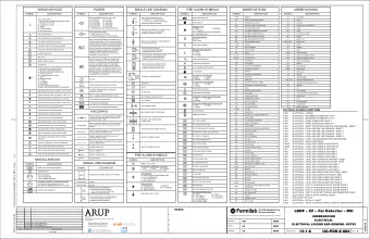 Fermilab  LBNF  CF  Far Detector  BSI  Facilities Engineering  Services Section  8/26/2015