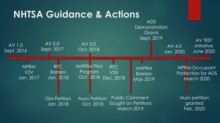 nhtsa guidance actions