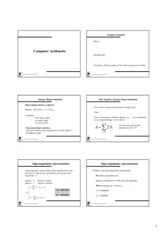 i    radix point (binary point) assumed to be to the right of  i  0  the rightmost digit.