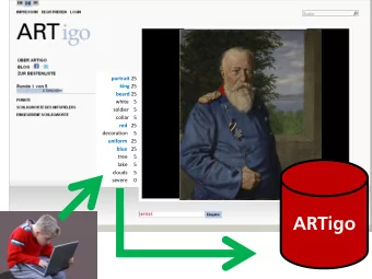 ARTigo  Tag Cluster  tags of  player 2  player 4  player 1  player 3  1  russian  1  army  1