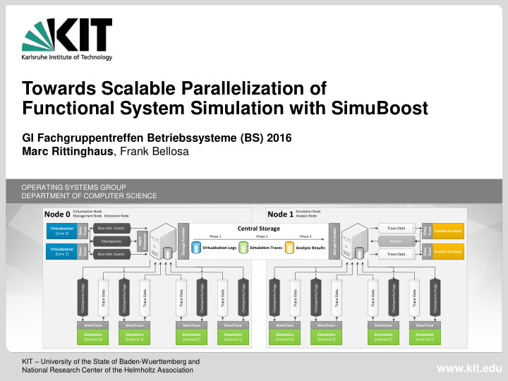 functional system simulation with simuboost