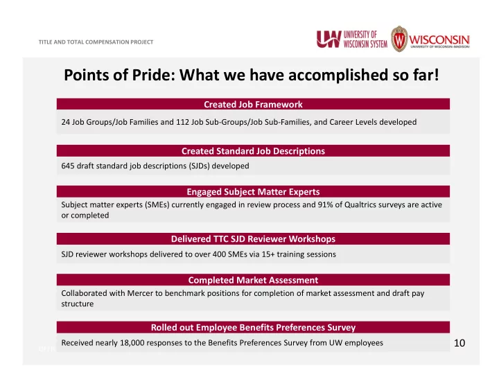points of pride what we have accomplished so far