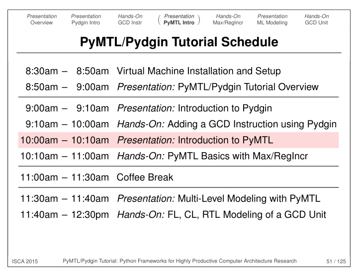pymtl pydgin tutorial schedule