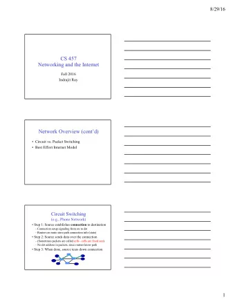 CS 457  Networking and the Internet  Fall 2016  Indrajit Ray  Network Overview (contd)