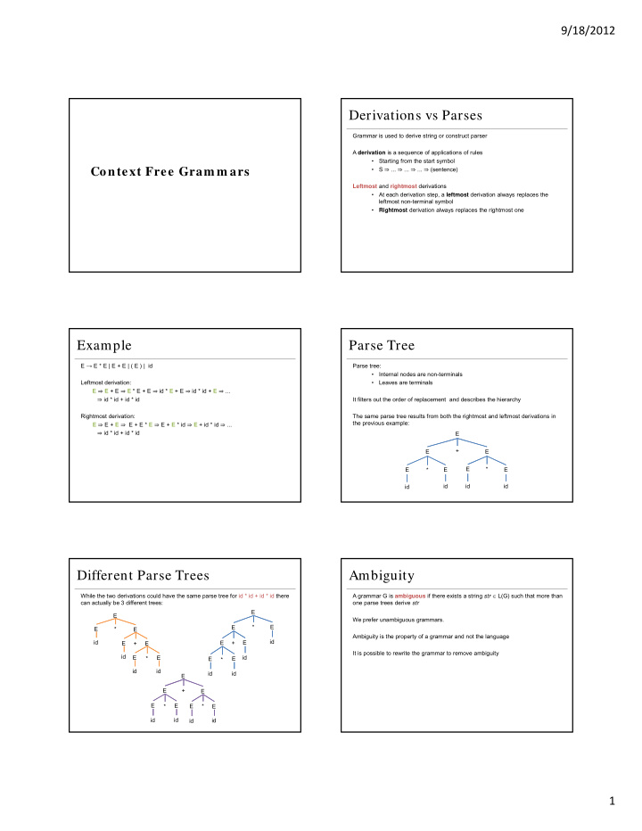 derivations vs parses