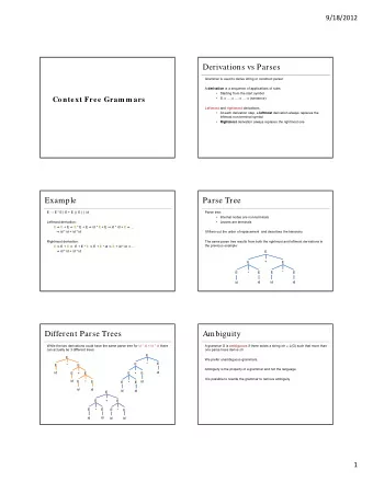 Derivations vs Parses  Grammar is used to derive string or construct parser A derivation is a