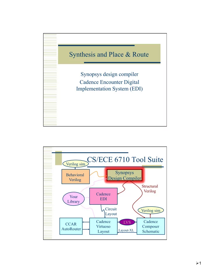 cs ece 6710 tool suite