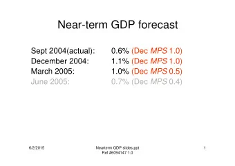 Near-term GDP forecast  Sept 2004(actual): 0.6% (Dec MPS 1.0)  December 2004: 1.1% (Dec MPS 1.0)