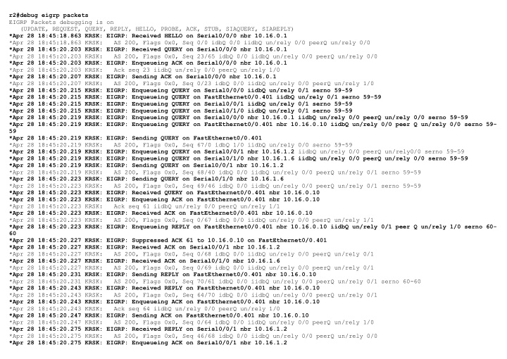 r2 debug eigrp packets eigrp packets debugging is on