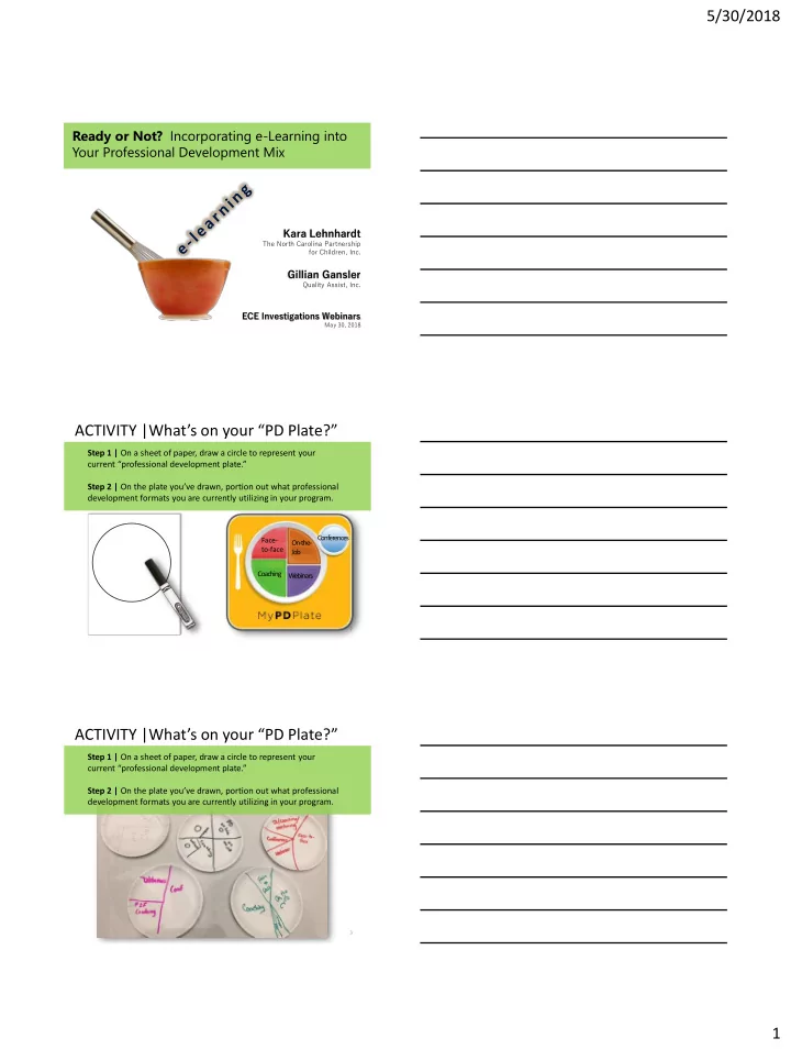 activity what s on your pd plate