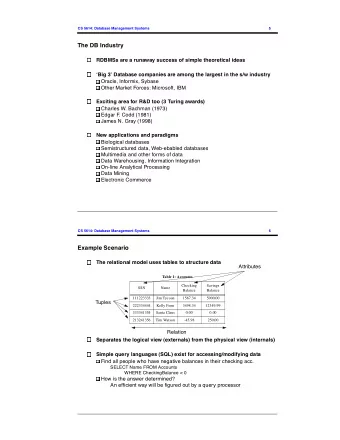 The DB Industry  RDBMSs are a runaway success of simple theoretical ideas  Big 3 Database