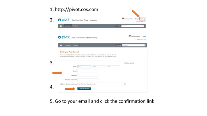 1 http pivot cos com 2 3 4 5 go to your email and click