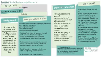 Tackling - Bullying  Our Staff First  Did everything goes as planned?  Yes  Did you come across any