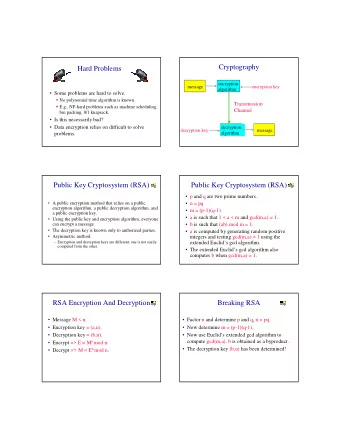 Cryptography  Hard Problems  encryption  message  encryption key  algorithm   Some problems are