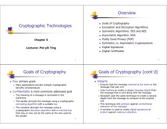 Overview  Goals of Cryptography  Cryptographic Technologies  Encryption and Decryption
