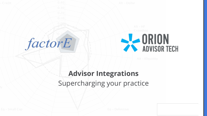 advisor integrations supercharging your practice