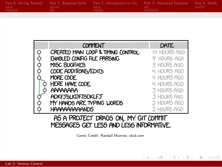 part 0 git ing started part 1 essential skills part 2