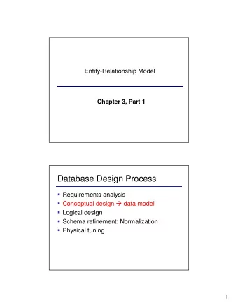 Database Design Process  Requirements analysis  Conceptual design  data model  Logical