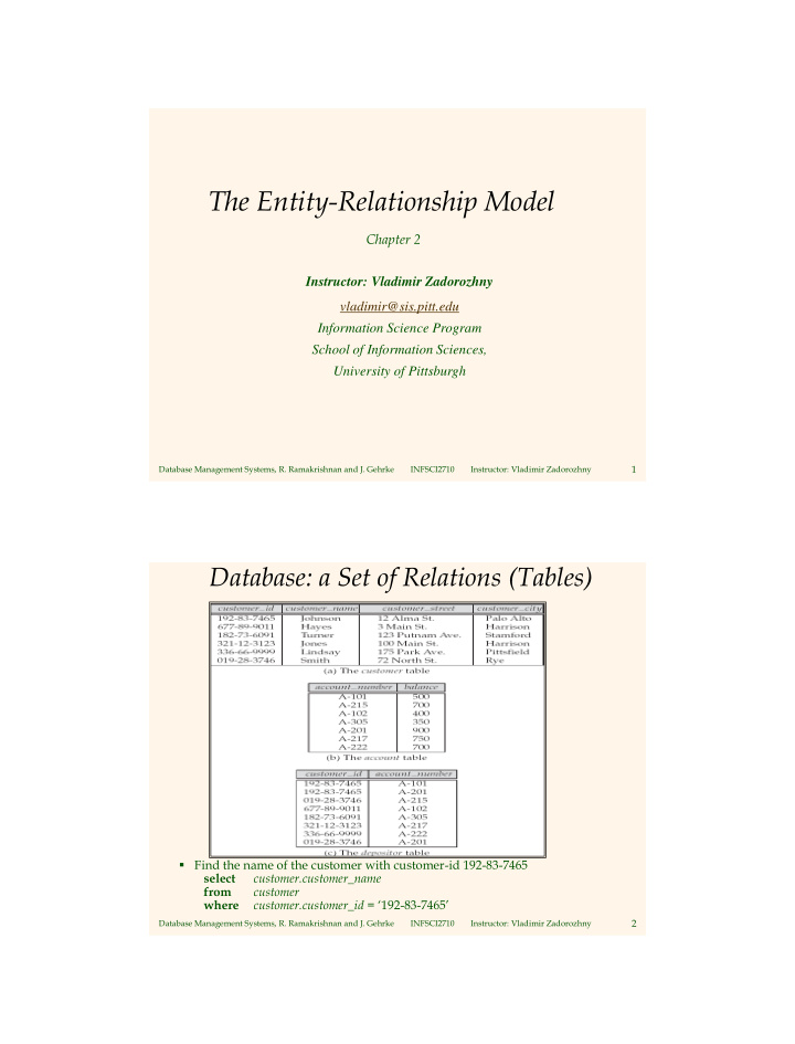 the entity relationship model